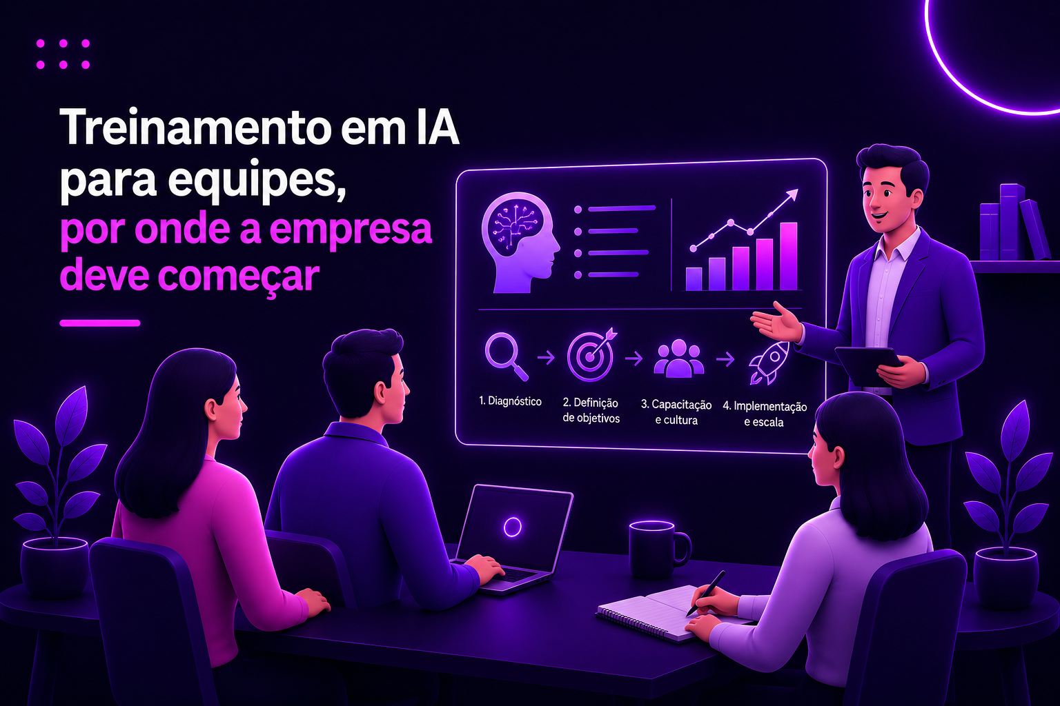 Treinamento em IA para equipes: por onde a empresa deve começar