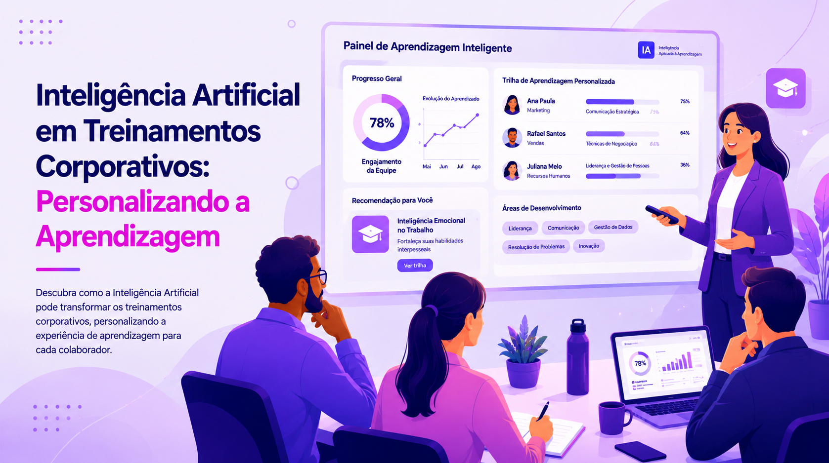 Inteligência Artificial em Treinamentos Corporativos: Personalizando a Aprendizagem