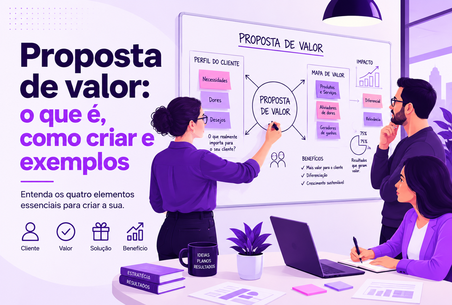 Proposta de valor: o que é, como criar exemplos