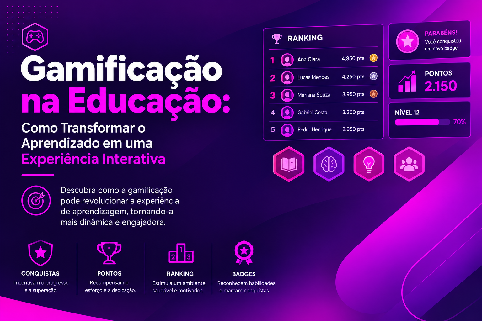 Gamificação na Educação: Como Transformar o Aprendizado em uma Experiência Interativa