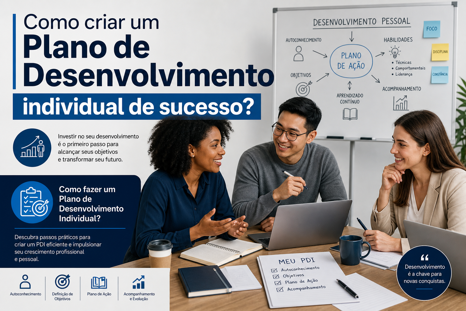 Profissionais montam juntos um plano de desenvolvimento individual com checklist e plano de ação sobre a mesa