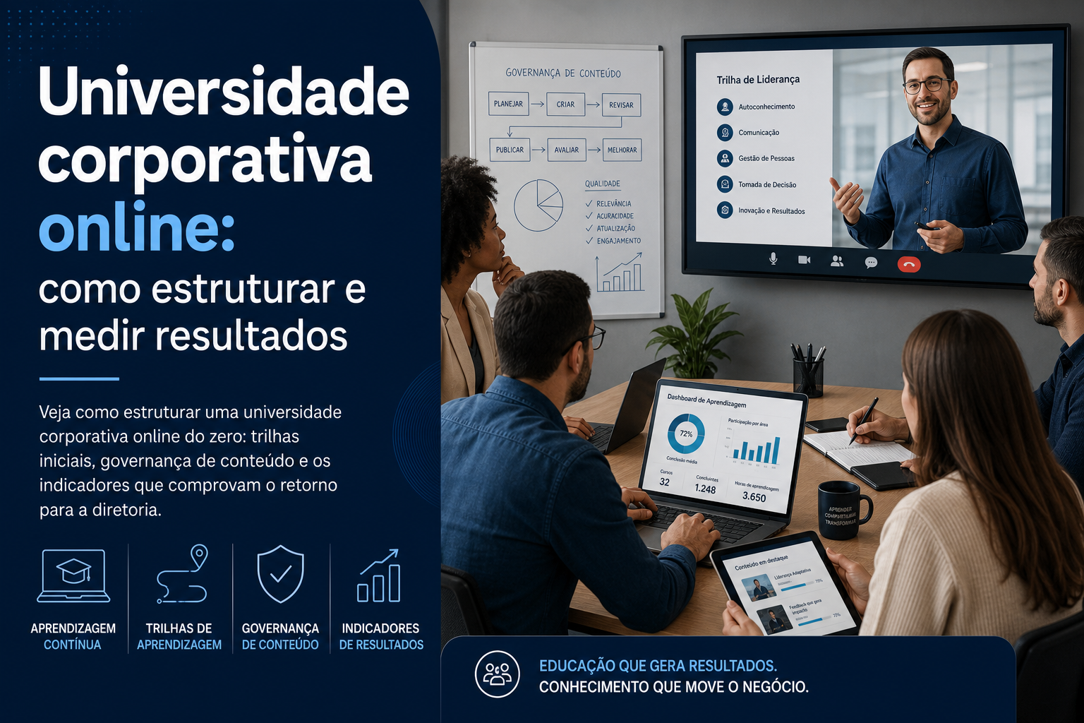 Universidade corporativa online: como estruturar e medir resultados