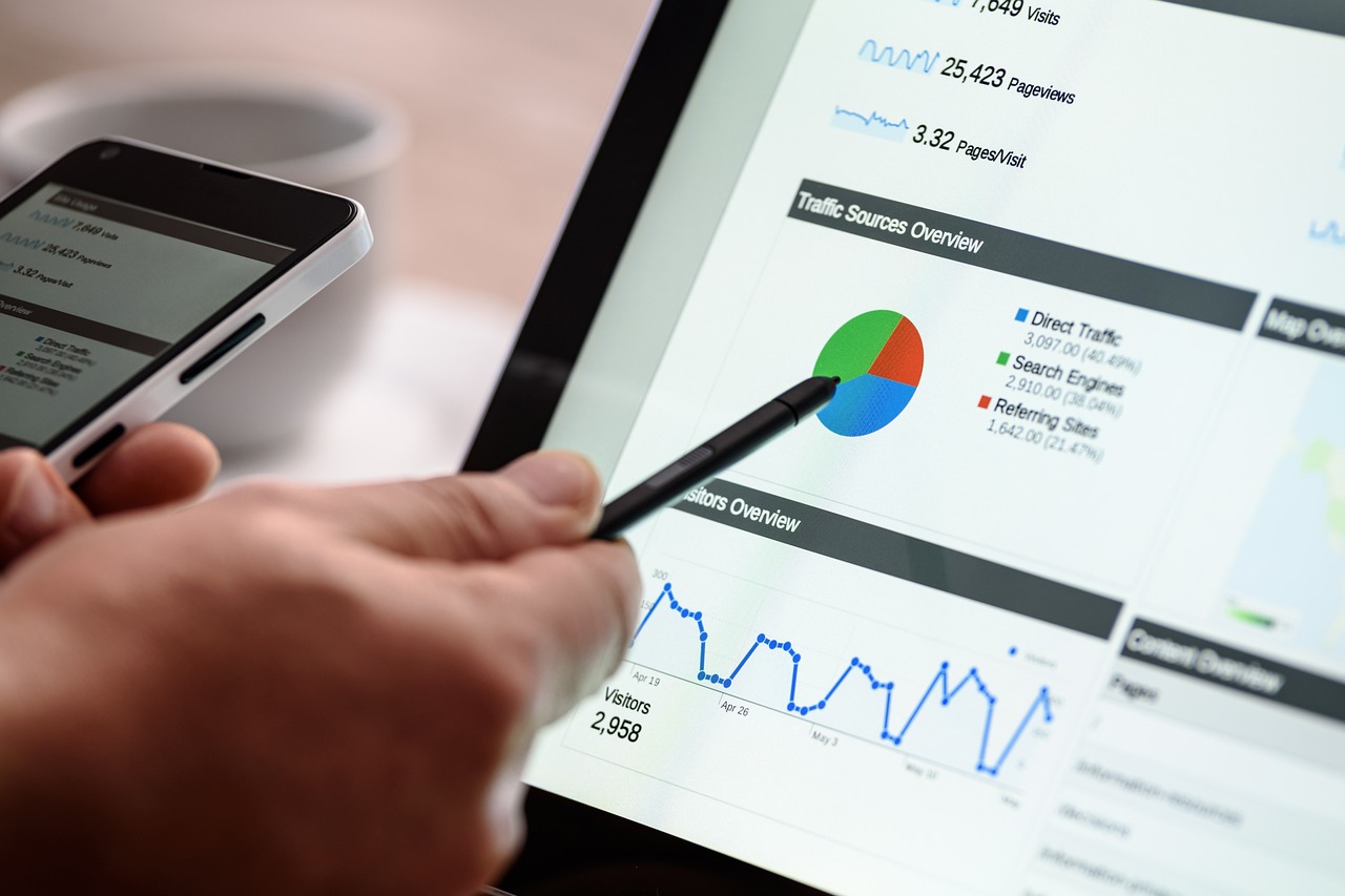 Quais são as principais métricas do inbound marketing? Entenda!