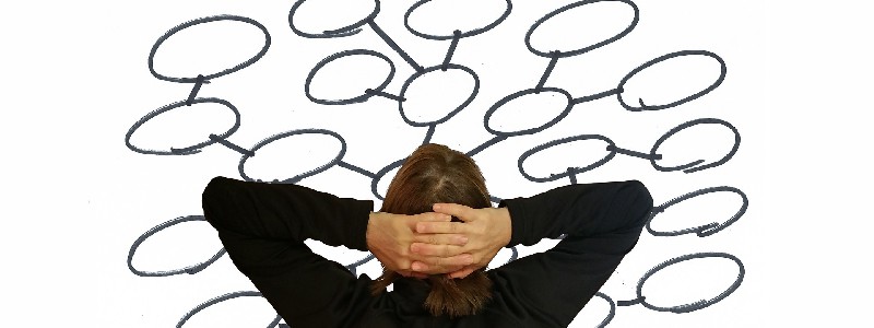 Aprenda como fazer um mapa mental de marketing e transforme o seu processo de criação