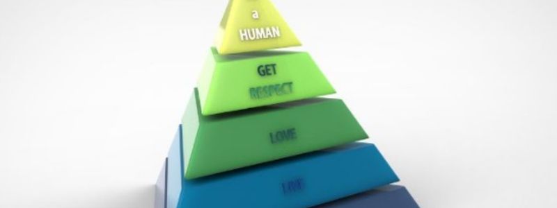 Pirâmide de Maslow empresarial: o que é e como aplicar na gestão de clientes?