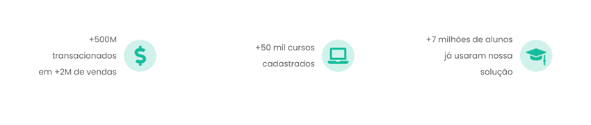 b2b landing page - ead