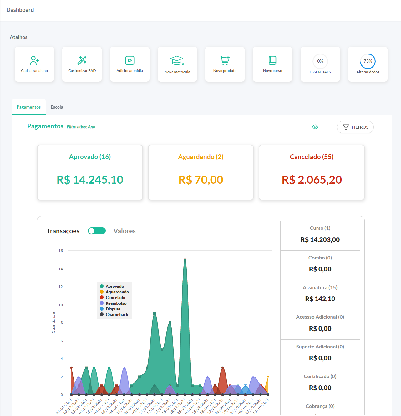 dashboard2.png 1282