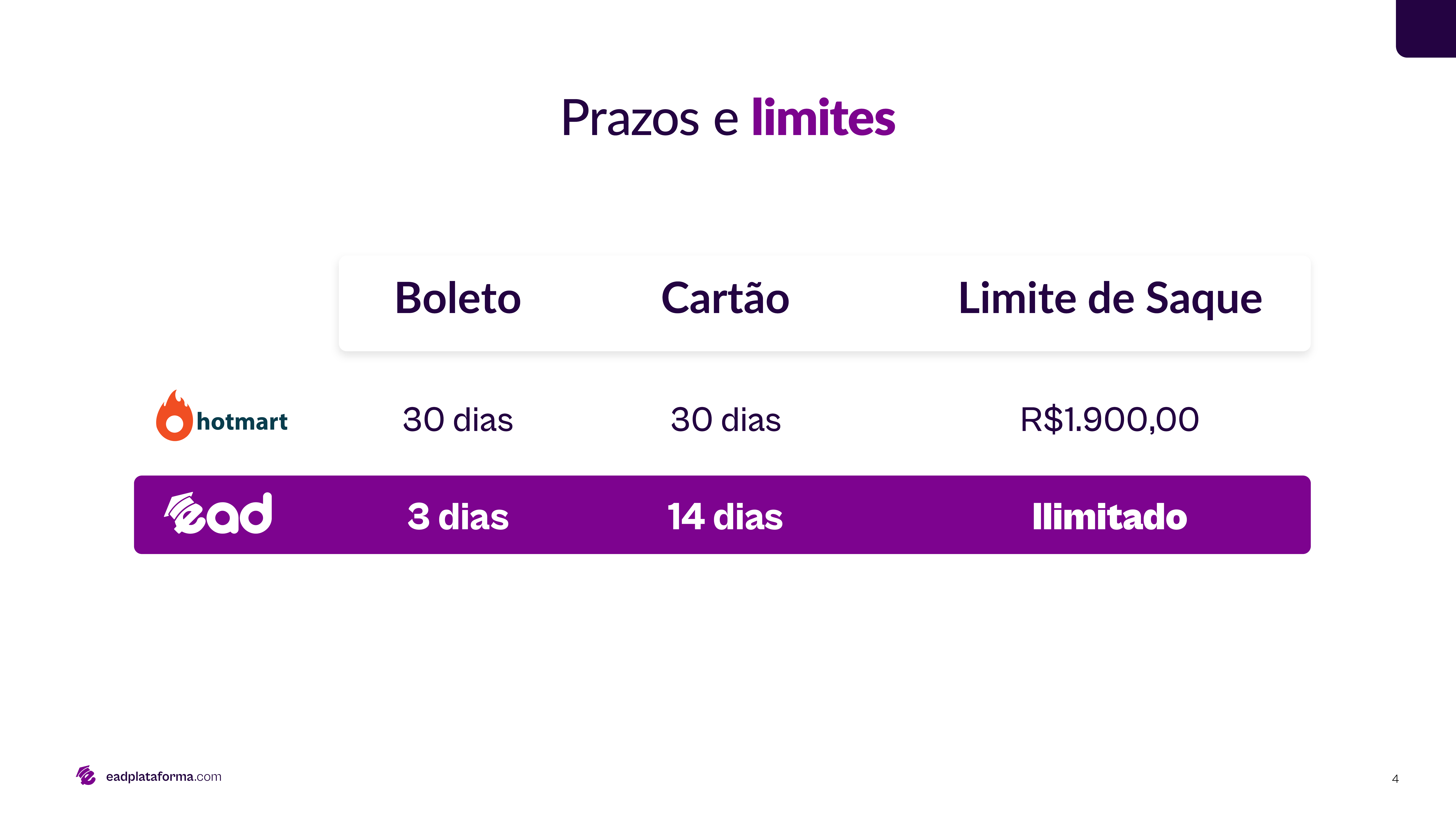 Imagem da documentação