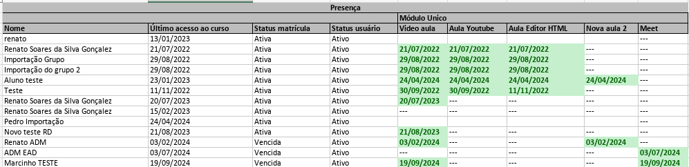 Imagem da documentação