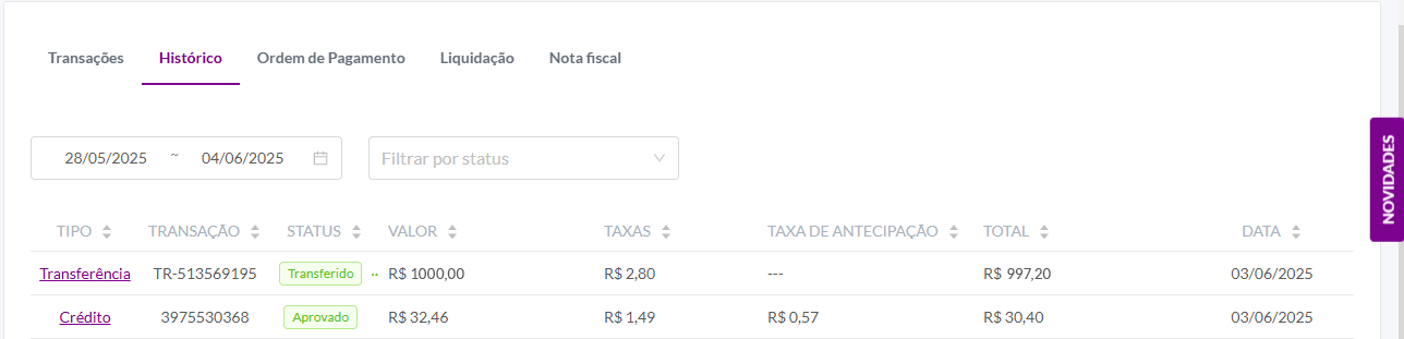 Imagem da documentação