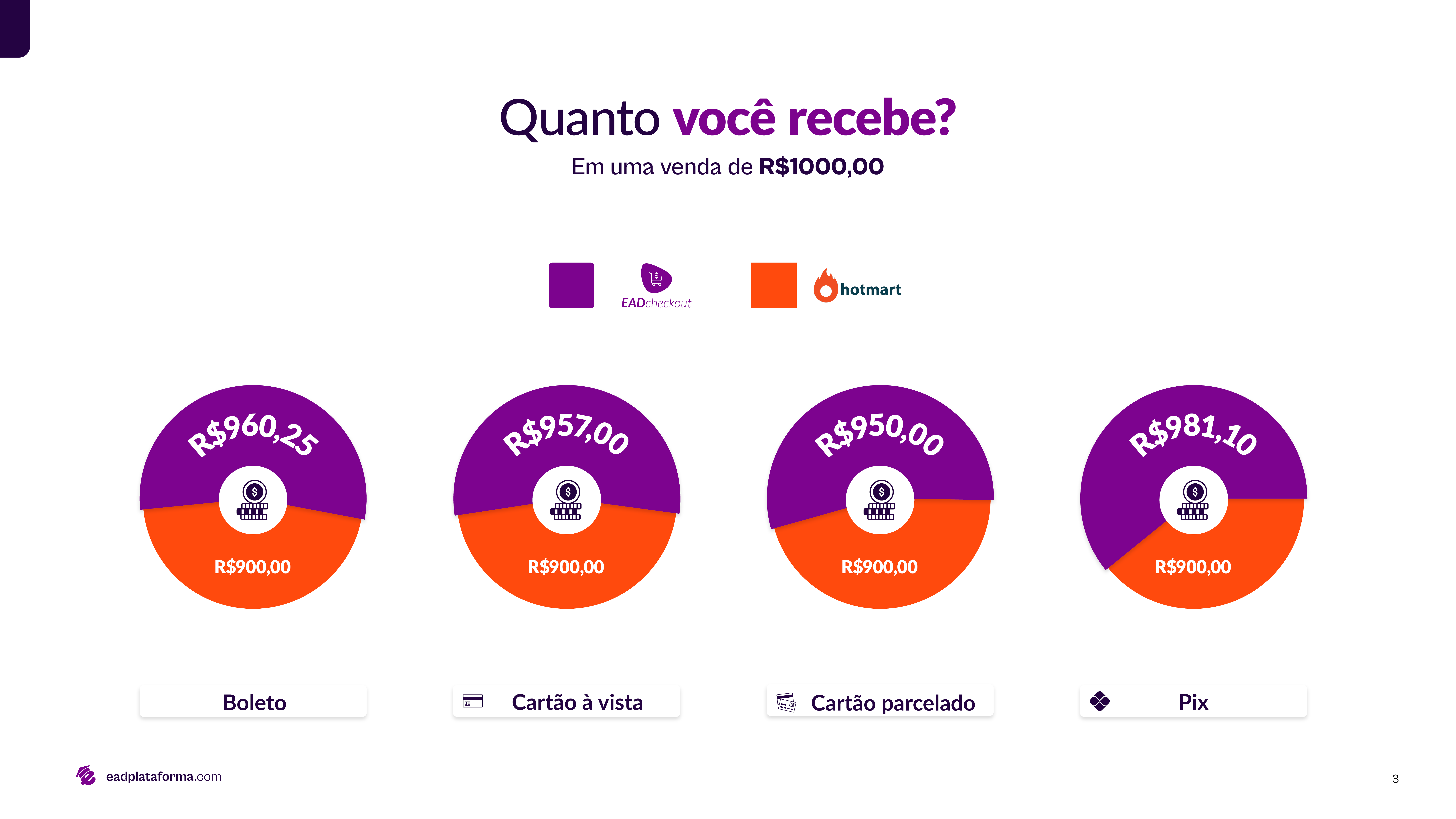 Imagem da documentação