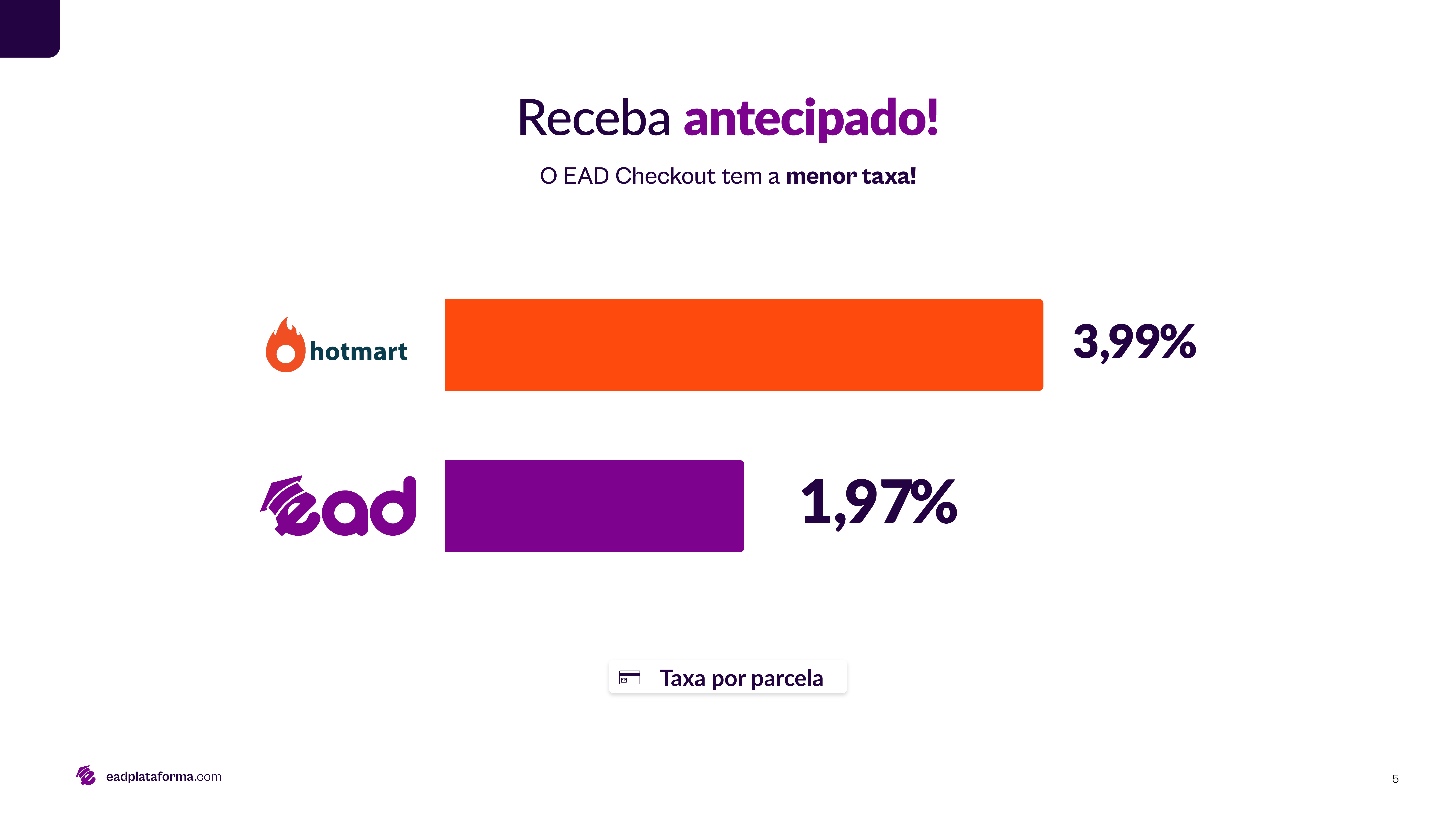 Imagem da documentação